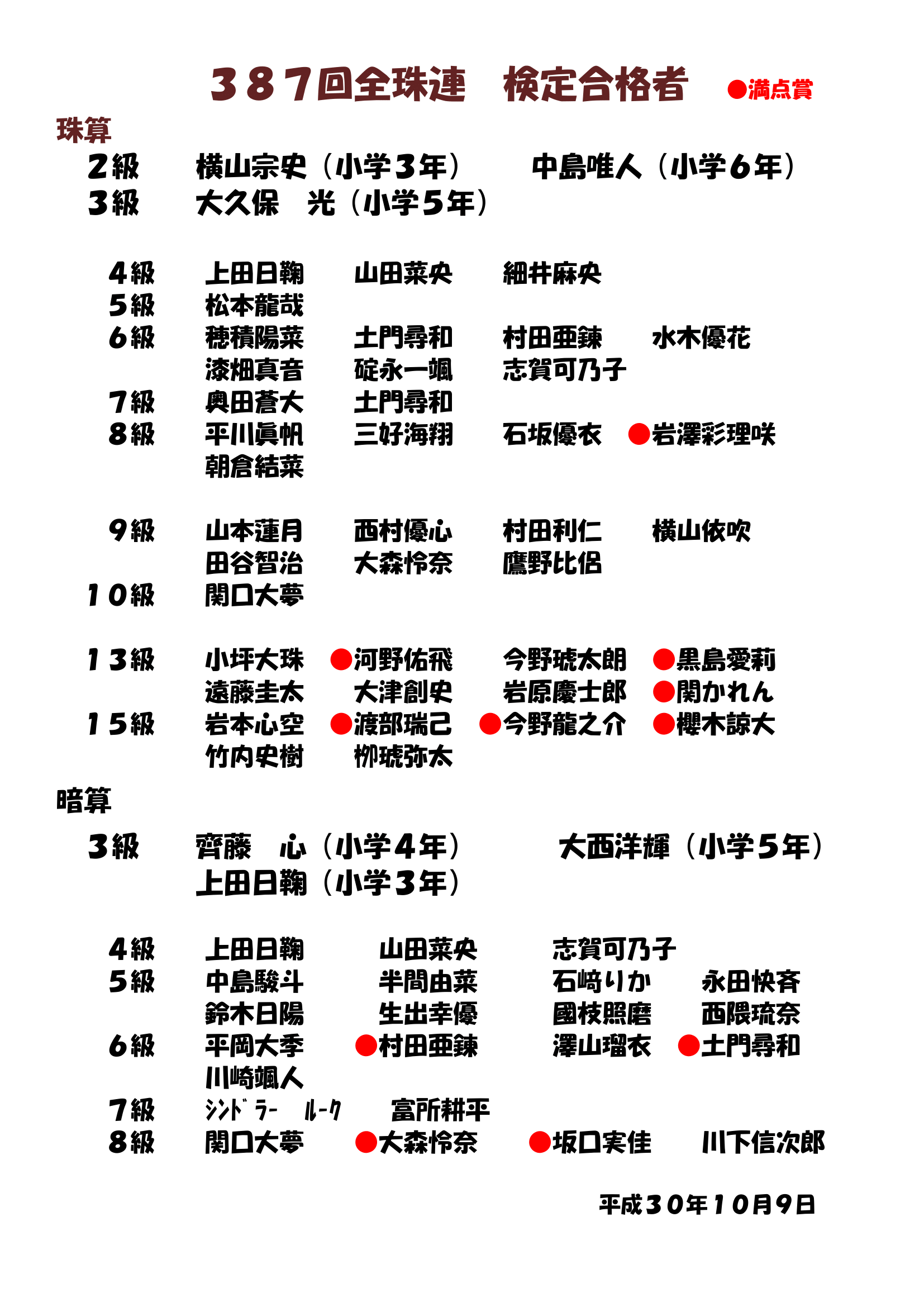 387回全珠連検定合格発表 Anry学習館 387回全珠連検定合格発表 Anry学習館